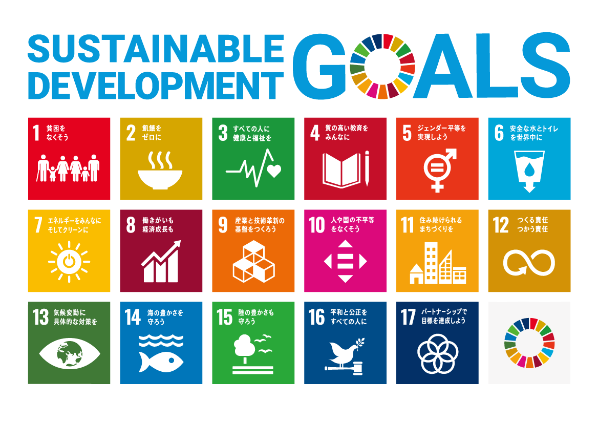 SDGs